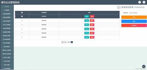 基于JSP與SSM框架的餐飲企業管理系統設計與實現