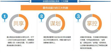 抱誠(chéng)守真，以科技賦能餐飲未來(lái) 深圳市金鑰匙軟件供應(yīng)與西餐收銀系統(tǒng)技術(shù)開(kāi)發(fā)