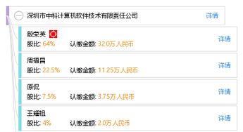 深圳市中科計(jì)算機(jī)軟件技術(shù)有限責(zé)任公司 創(chuàng)新驅(qū)動(dòng)，深耕計(jì)算機(jī)軟件技術(shù)開(kāi)發(fā)領(lǐng)域